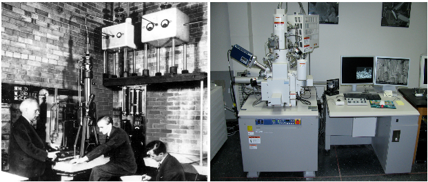 Şekil 2: Taramalı Elektron Mikroskobunun (SEM) 1940’lardan bugüne gösterdiği gelişim.