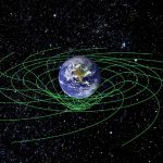 Einstein’in idraki Nazım’ın Hikmeti – Zaman’ın Göreliliği