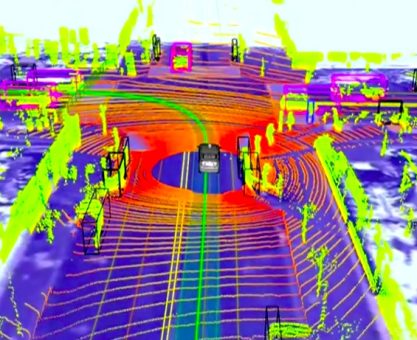 SÜRÜCÜSÜZ ARABALAR