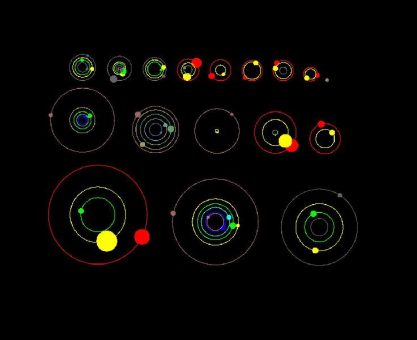 NASA Gezegene Doymuyor