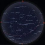 HAZİRAN AYI GÖKYÜZÜ REHBERİ