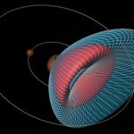 MARSLILARIN İZİ PHOBOS'TA BULUNABİLİR