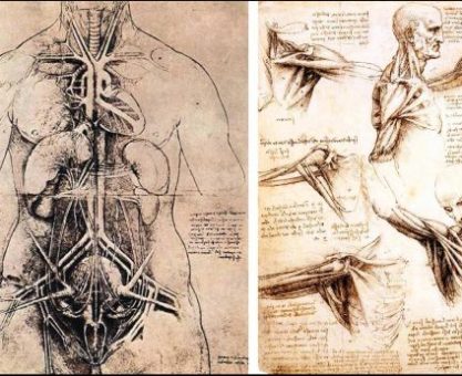 RESSAMLIKTA GİZLENEN BİLİM: LEONARDO DA VINCI