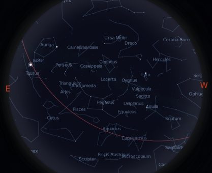 EYLÜL AYI GÖKYÜZÜ REHBERİ