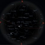 KASIM AYI GÖKYÜZÜ REHBERİ