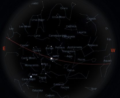 KASIM AYI GÖKYÜZÜ REHBERİ