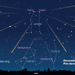 ARALIK AYI GÖKYÜZÜ REHBERİ