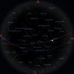 OCAK AYI GÖKYÜZÜ REHBERİ