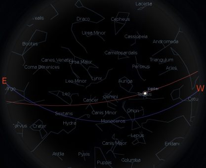 OCAK AYI GÖKYÜZÜ REHBERİ