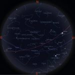 ŞUBAT AYI GÖKYÜZÜ REHBERİ