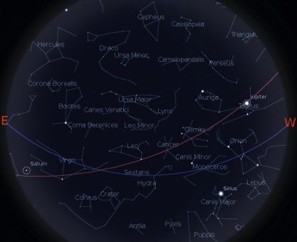 ŞUBAT AYI GÖKYÜZÜ REHBERİ