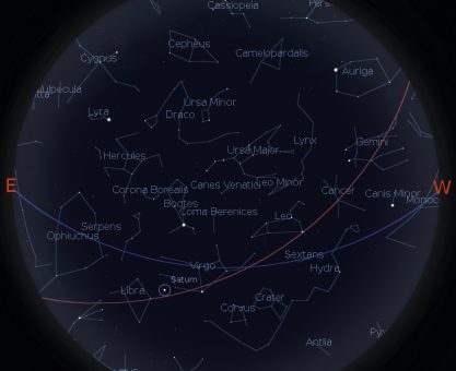 NİSAN AYI GÖKYÜZÜ REHBERİ