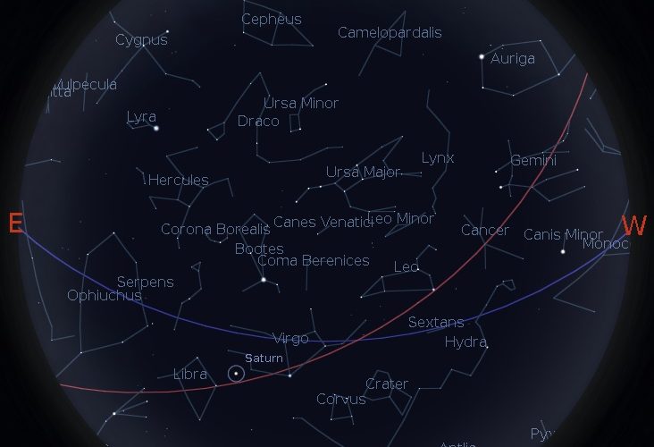 NİSAN AYI GÖKYÜZÜ REHBERİ