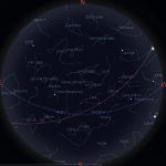 MART AYI GÖKYÜZÜ REHBERİ