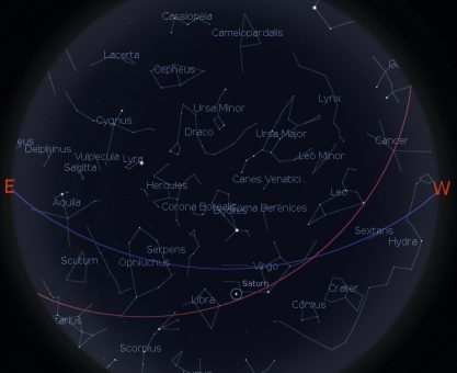 MAYIS AYI GÖKYÜZÜ REHBERİ