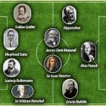 ASTRONOM VE ASTROFİZİKÇİLERİN RÜYA TAKIMI "İLK 11" - BÖLÜM I