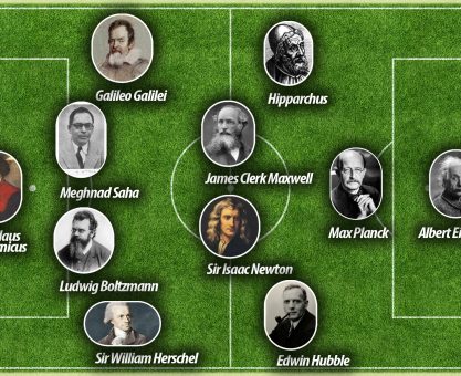 ASTRONOM VE ASTROFİZİKÇİLERİN RÜYA TAKIMI "İLK 11" - BÖLÜM I