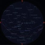 TEMMUZ AYI GÖKYÜZÜ REHBERİ