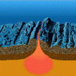 KADER AYIRDI BİZİ: LEVHA TEKTONİĞİ VE EVRİM