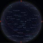 AĞUSTOS AYI GÖKYÜZÜ REHBERİ