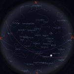 EYLÜL AYI GÖKYÜZÜ REHBERİ