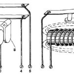 BİLGİSAYAR TARİHİNDE ÇIĞIR AÇAN 10+1 İCAT (1.BÖLÜM)