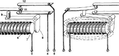 BİLGİSAYAR TARİHİNDE ÇIĞIR AÇAN 10+1 İCAT (1.BÖLÜM)