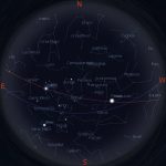 KASIM AYI GÖKYÜZÜ REHBERİ