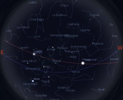 KASIM AYI GÖKYÜZÜ REHBERİ