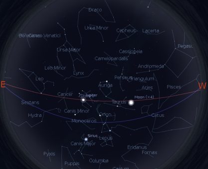 ARALIK AYI GÖKYÜZÜ REHBERİ