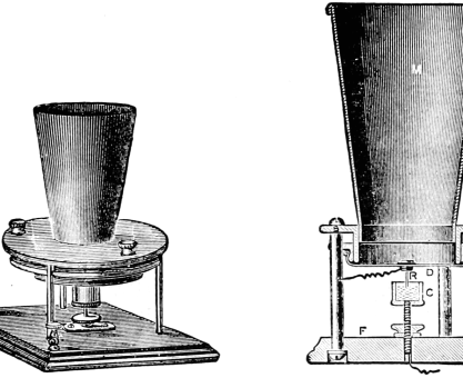 Resim 1. İlk olarak Elisha Gray’in tasarladığı ama “Bell’in yüzyıl sıvı aktarıcısı” olarak adlandırılan değişken direncin teknik çizimi. Koniden geçen ses dalgaları (M) gerili olan zarı (D) titreştirir. Bu zara bağlı olan elektrik devresinin ucu (R) asitli bir suya batıp çıkar (C) ve batma miktarına bağlı olarak da iletilen elektrik akımın şiddeti değişmiş olur. Kaynak [6].