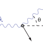 IŞIĞIN TOKADI: COMPTON SAÇILMASI