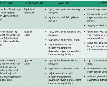 ÇOCUK FELCİ'NİN KORKUTUCU DÖNÜŞÜ