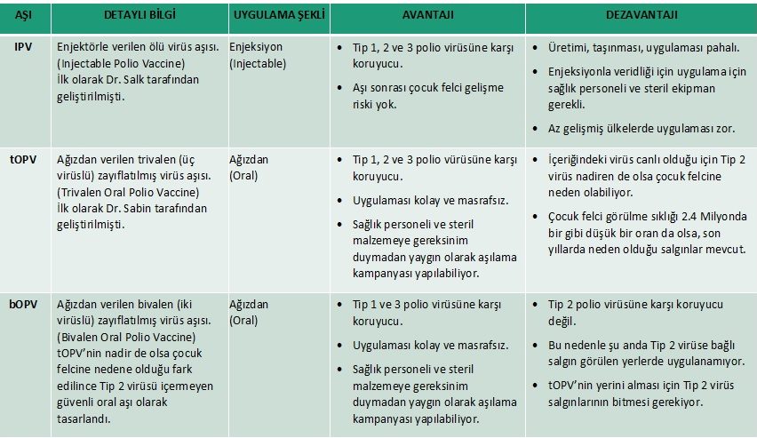 ÇOCUK FELCİ'NİN KORKUTUCU DÖNÜŞÜ