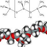 Şekil 4 PDMS kimyasal yapısı. Evde kimya boncuk setiniz varsa açık griler silikon (Si), koyu griler karbon (C), beyazlar hidrojen (H), kırmızı moleküller ise oksijen (O) olacak şekilde kendinizde yakından görebilirsiniz.