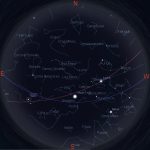 ŞUBAT AYI GÖKYÜZÜ REHBERİ