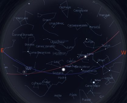 ŞUBAT AYI GÖKYÜZÜ REHBERİ