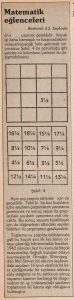 Ekim 1983, Matematik Eğlenceleri
