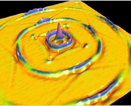 Şekil 8: Tellür dioksit kristali üzerinde yaratılmış yüzey akustik dalgasının deneysel görüntüsü. (c) Wikicommons