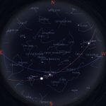 NİSAN AYI GÖKYÜZÜ REHBERİ