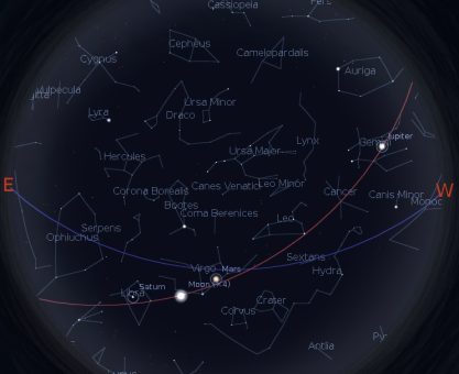 NİSAN AYI GÖKYÜZÜ REHBERİ