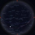 HAZİRAN AYI GÖKYÜZÜ REHBERİ