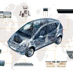 DAHA HAFİF DAHA ÇEVRECİ ARABALAR ÇAĞI