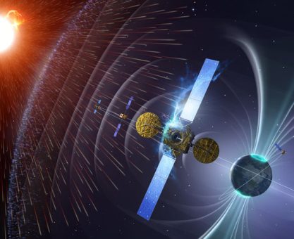 GÜNEŞ DÜNYAYI VURUNCA