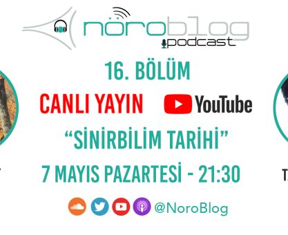 NÖROBLOG PODCAST #16: SİNİRBİLİM TARİHİ 1