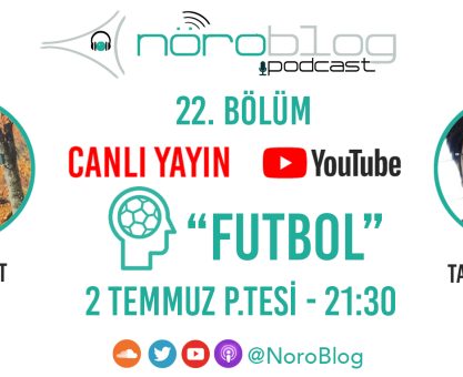 NÖROBLOG PODCAST #22: FUTBOL