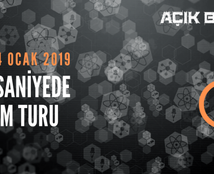 60 SANİYEDE BİLİM TURU (7 -14 Ocak)