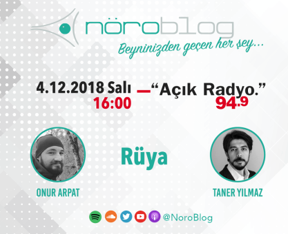 NÖROBLOG RADYO YAYINI #3: RÜYA