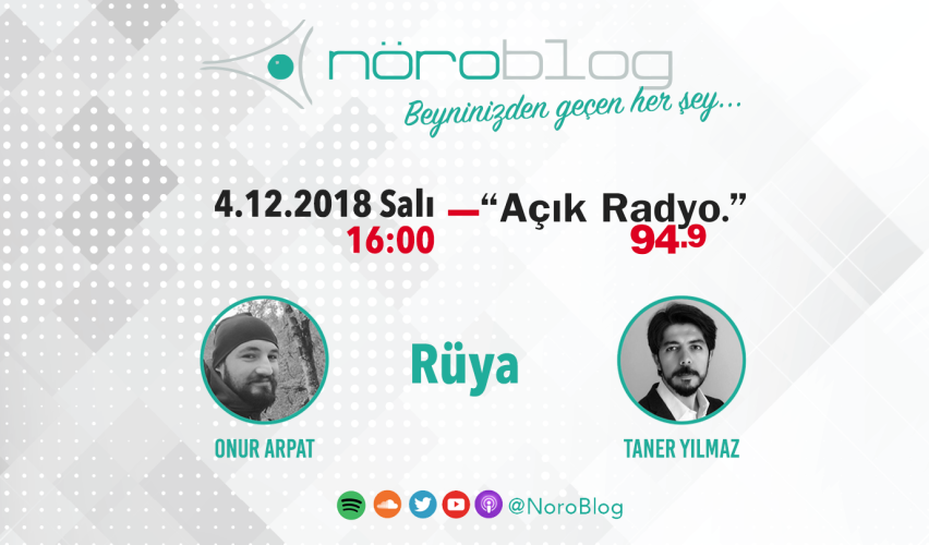 NÖROBLOG RADYO YAYINI #3: RÜYA