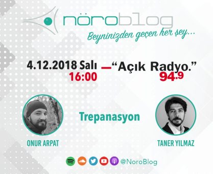 NÖROBLOG RADYO YAYINI #4: TREPANASYON